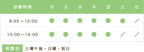 診療時間
