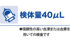 検体量45μl